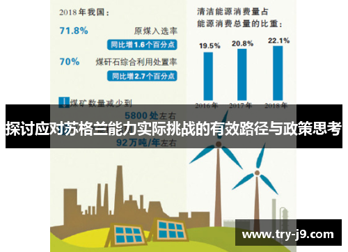 探讨应对苏格兰能力实际挑战的有效路径与政策思考