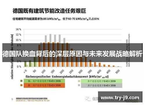 德国队换血背后的深层原因与未来发展战略解析