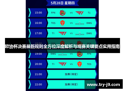 欧协杯决赛最新规则全方位深度解析与观赛关键要点实用指南