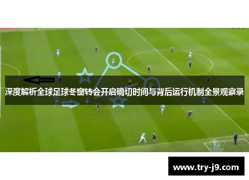 深度解析全球足球冬窗转会开启确切时间与背后运行机制全景观察录