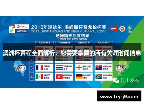 澳洲杯赛程全面解析：您需要掌握的所有关键时间信息