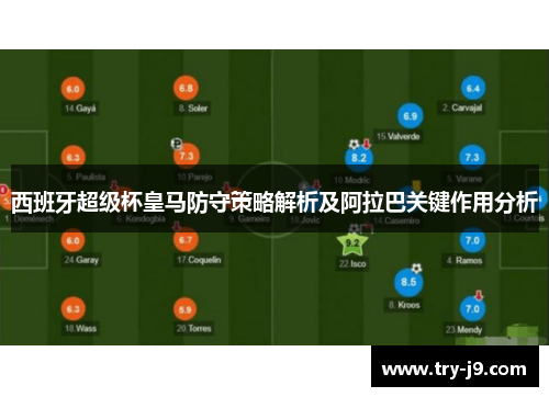 西班牙超级杯皇马防守策略解析及阿拉巴关键作用分析