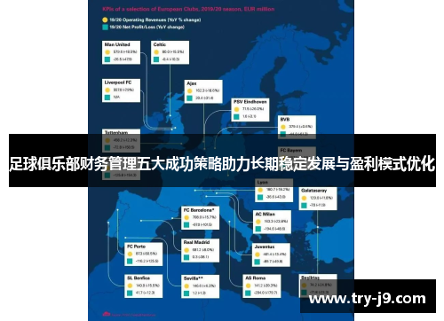 足球俱乐部财务管理五大成功策略助力长期稳定发展与盈利模式优化 足球俱乐部财务管理五大成功策略助力长期稳定发展与盈利模式优化