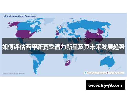 如何评估西甲新赛季潜力新星及其未来发展趋势