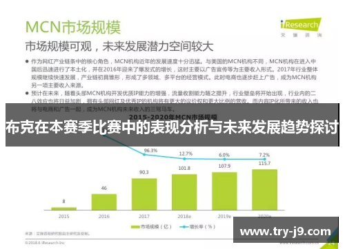 布克在本赛季比赛中的表现分析与未来发展趋势探讨