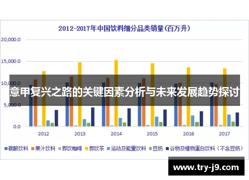 意甲复兴之路的关键因素分析与未来发展趋势探讨 意甲复兴之路的关键因素分析与未来发展趋势探讨