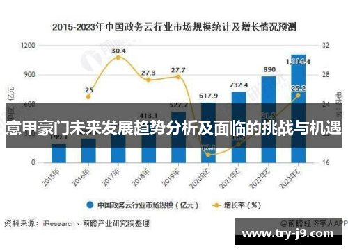 意甲豪门未来发展趋势分析及面临的挑战与机遇