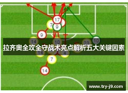 拉齐奥全攻全守战术亮点解析五大关键因素
