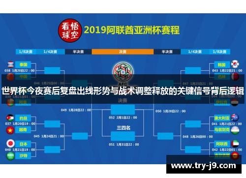 世界杯今夜赛后复盘出线形势与战术调整释放的关键信号背后逻辑