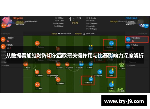 从数据看加维对阵切尔西欧冠关键作用与比赛影响力深度解析