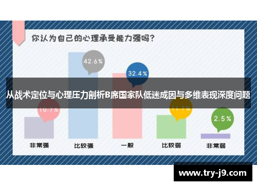 从战术定位与心理压力剖析B席国家队低迷成因与多维表现深度问题