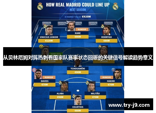 从贝林厄姆对阵热刺看国家队赛事状态回暖的关键信号解读趋势意义