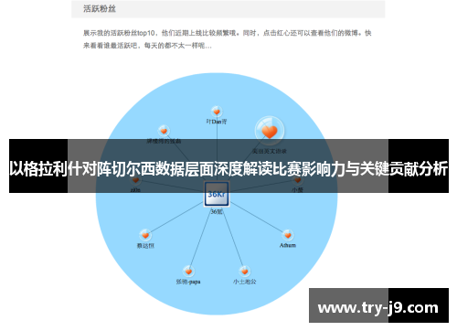 以格拉利什对阵切尔西数据层面深度解读比赛影响力与关键贡献分析