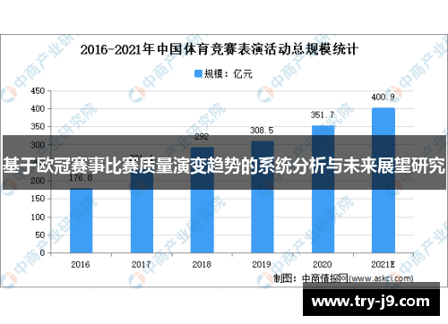 基于欧冠赛事比赛质量演变趋势的系统分析与未来展望研究