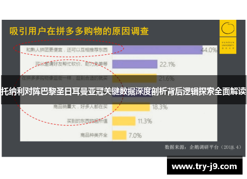 托纳利对阵巴黎圣日耳曼亚冠关键数据深度剖析背后逻辑探索全面解读