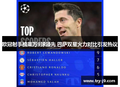 欧冠射手榜莱万9球领先 巴萨双星火力对比引发热议