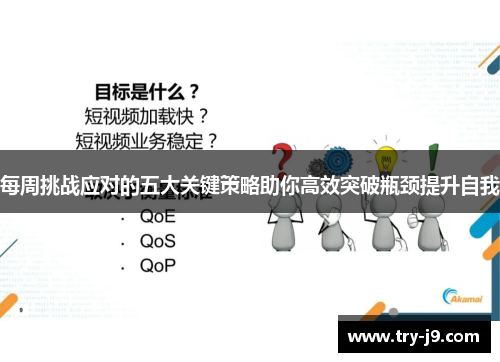 每周挑战应对的五大关键策略助你高效突破瓶颈提升自我