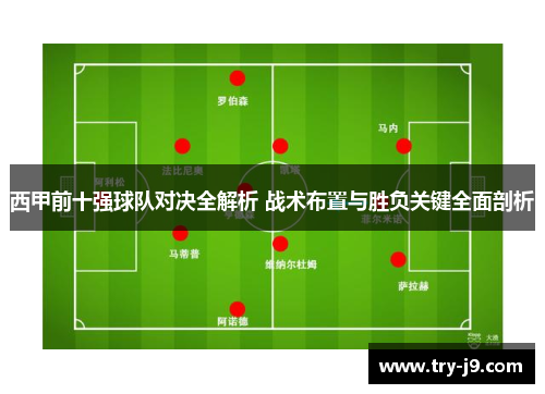 西甲前十强球队对决全解析 战术布置与胜负关键全面剖析