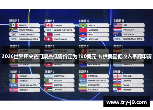 2026世界杯决赛门票最低售价定为180美元 专供美国低收入家庭申请